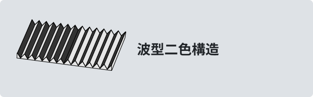 ARマーカの波型二色構造